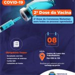 Atenção Vacinação contra Covid-19