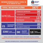 Boletim Diário de Coronavírus  - 26/01/2022